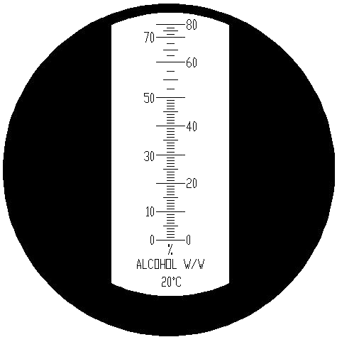 Náhľad: Stupnica refraktometru RAL2