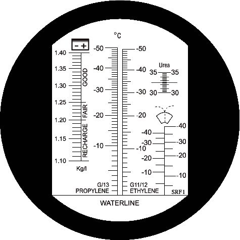 Náhľad: Stupnica refraktometru RBC4AB-ATC
