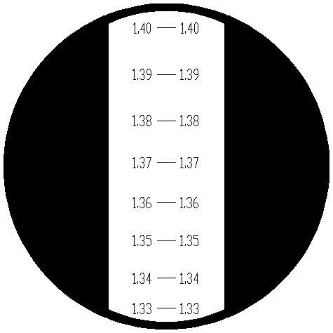 Náhľad: Stupnica refraktometru RND5