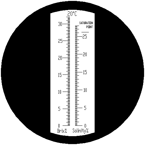 Náhľad: Stupnica refraktometru RBS2-ATC